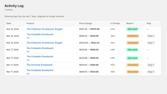 Auto MarkDown screenshot