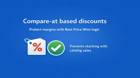 Retail Price Discount screenshot