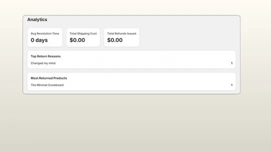 RMS Returns &amp; Credit Manager screenshot