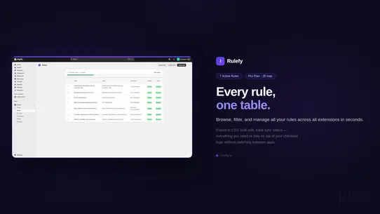 Rulefy screenshot
