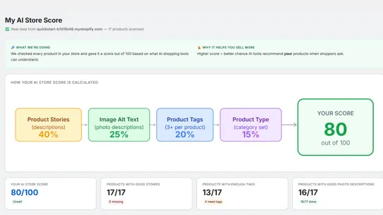 ClikBooster AI Store Optimizer screenshot