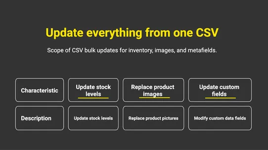 AP BulkCSV screenshot