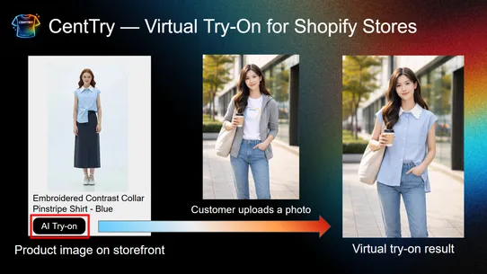 CentTry screenshot