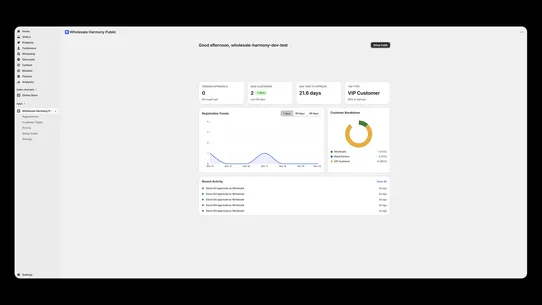 Wholesale Harmony screenshot