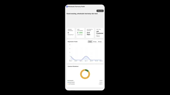 Wholesale Harmony screenshot