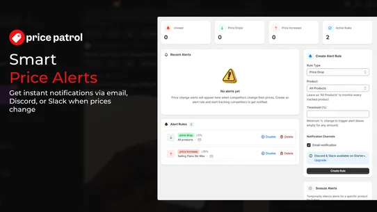 Price Patrol ‑ Track Prices screenshot