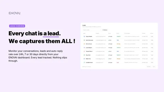Enovai Group screenshot