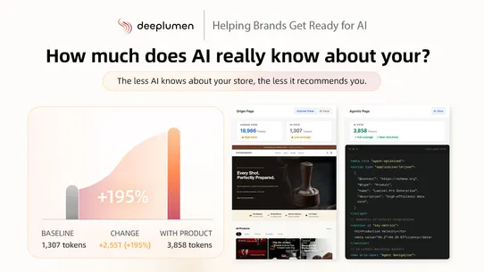 Deeplumen: AI SEO Optimizer screenshot