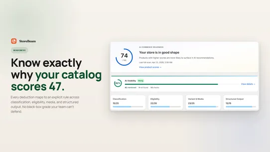 StoreBeam AI analytics and GEO screenshot