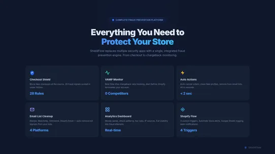 ShieldFlow screenshot