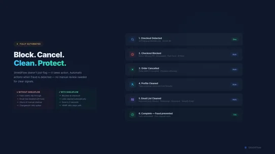 ShieldFlow screenshot