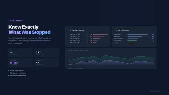 ShieldFlow screenshot