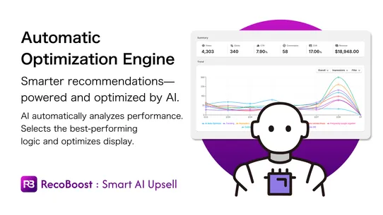 RecoBoost : Smart AI Upsell screenshot