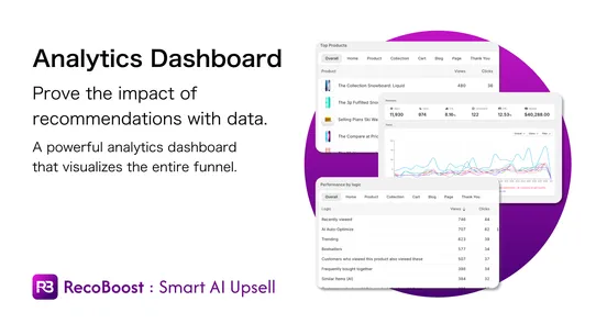RecoBoost : Smart AI Upsell screenshot