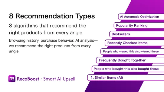 RecoBoost : Smart AI Upsell screenshot