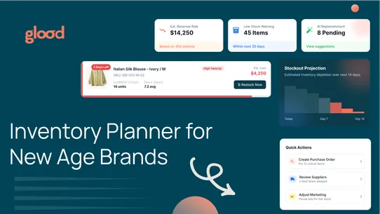 Glood AI Inventory Planner screenshot