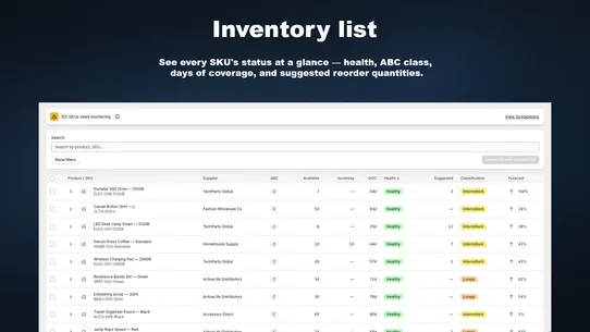 TallyUp – Forecasting &amp; POs screenshot