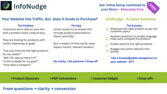 InfoNudge ‑ AI sales assistant screenshot