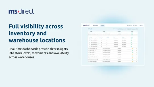MS Direct Fulfillment screenshot