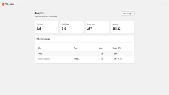 OffersMax: Up‑sell, Cross‑Sell screenshot