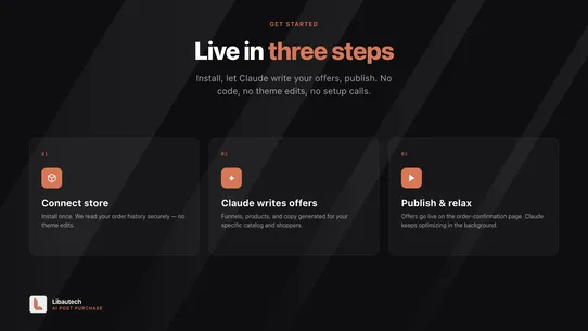 Libautech ‑ AI Post Purchase screenshot