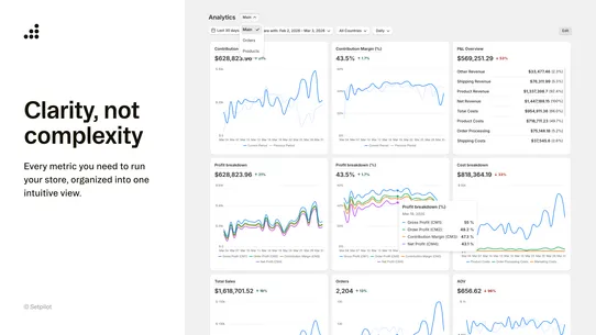 Setpilot • Profit Analytics screenshot