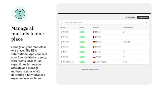 ESW International screenshot
