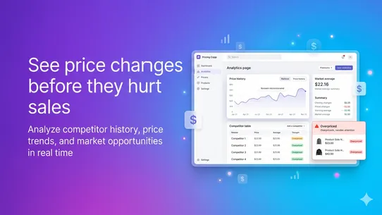 Dixxi PriceTracker AI screenshot