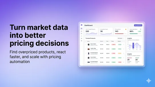 Dixxi PriceTracker AI screenshot