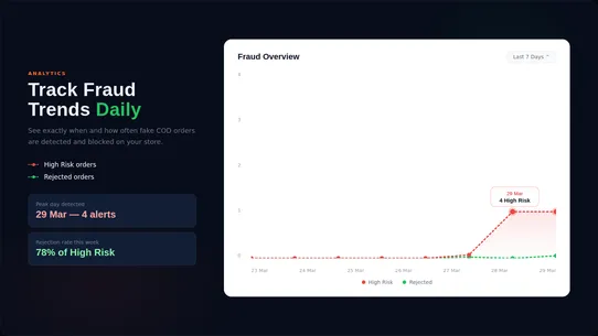TrueCOD ‑ COD Fraud Protection screenshot