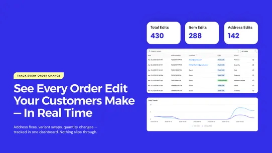 Editly Order Editing App screenshot