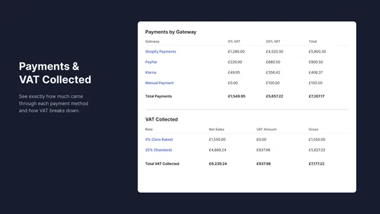 Weblegs VAT Reporter screenshot