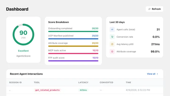 AgenticRadar AI – MCP Server screenshot