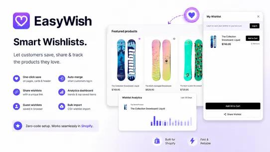 EasyWish ‑ Wishlist screenshot
