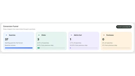 Search Sight screenshot