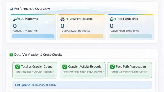 AI Shopping Feed‑ Sync with AI screenshot