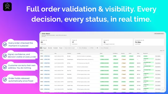 Tacey: Order Agent &amp; 40+ Apps screenshot