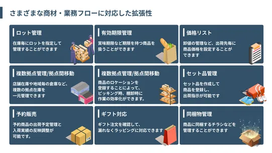ロジクラ(Logikura) screenshot