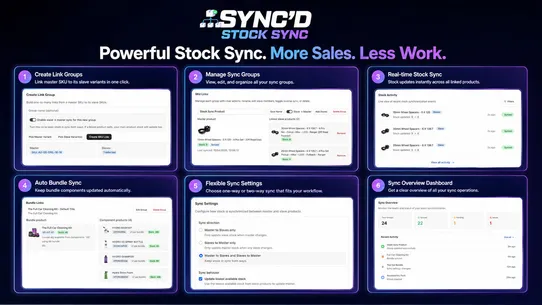 Sync’d – Inventory &amp; Bundles screenshot