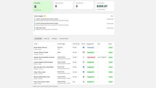 LivePeek: Realtime Insights screenshot