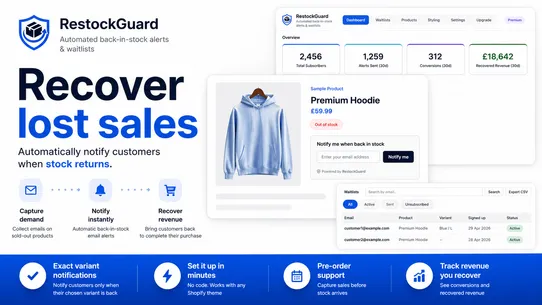 RestockGuard ‑ Stock Alerts screenshot