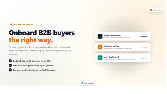 Orbit ‑ B2B Wholesale Pricing screenshot