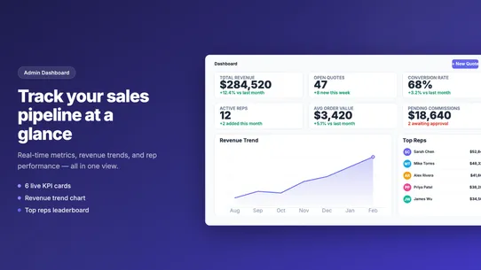 Mify FieldB2B screenshot