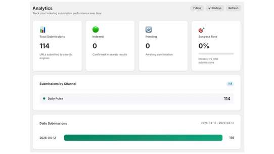IndexPulse by Amethyst Apps screenshot
