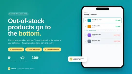 Push Down Out of Stock &amp; Hide screenshot