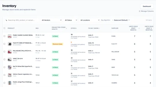 top‑sellers‑analytics screenshot
