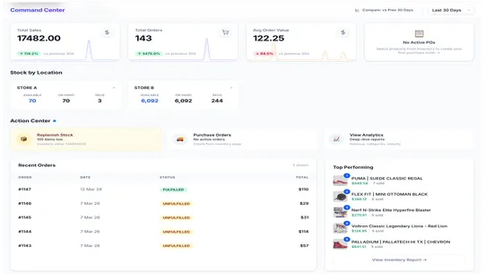 top‑sellers‑analytics screenshot