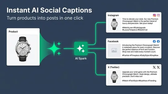 Postly ‑ AI Social Posts screenshot