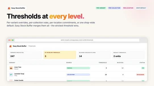 Easy Stock Buffer screenshot