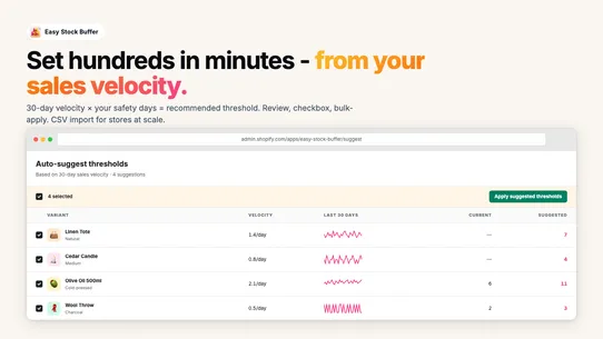 Easy Stock Buffer screenshot
